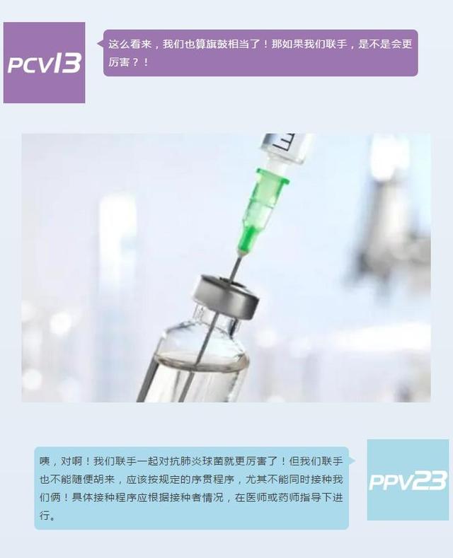 医院|13价（PCV13）和23价（PPV23）的肺炎疫苗，究竟有什么区别？