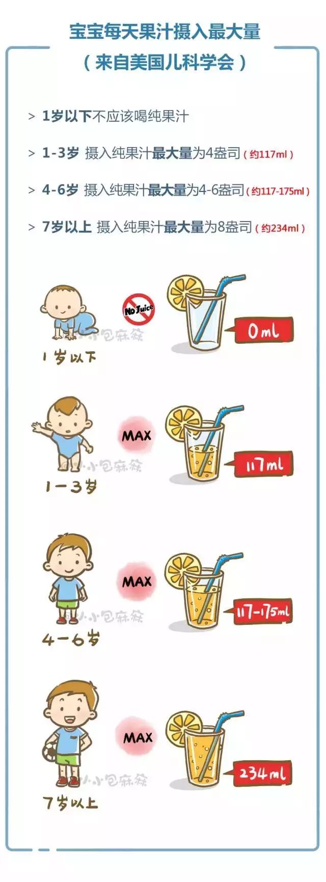 【暖先生格调】水果这么吃,太伤孩子了!