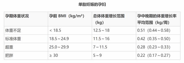 最爱笑的人|妊娠纹“勋章”—3种妈妈要注意，做到这两点，让“妊娠纹”走开
