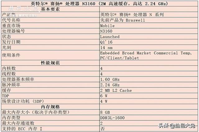 笔记本电脑的两大痛点难以回避，如何选择要看实际需求