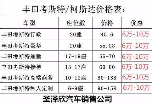 丰田考斯特9座 丰田考斯特9座报价