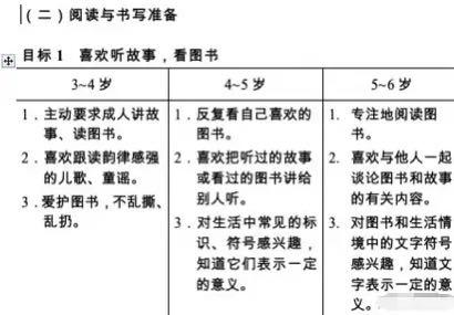 #超级宝妈#2岁宝宝认识1000多汉字，只有初中学历的妈妈，这样让宝宝逆袭