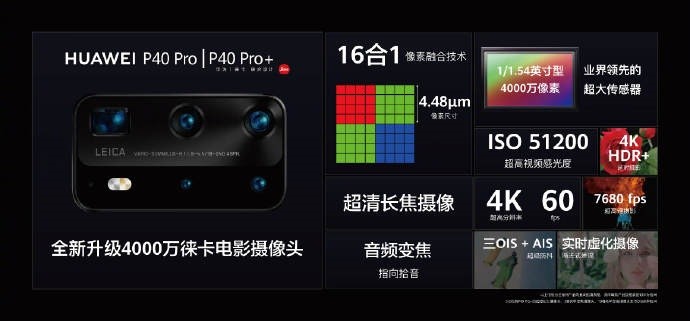 『太平洋电脑网』5G智能手机华为P40 Pro+发布：顶配版售价有惊喜寓意