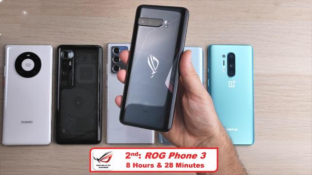 6手机续航测试：小米10至尊第4，华为Mate40Pro夺冠