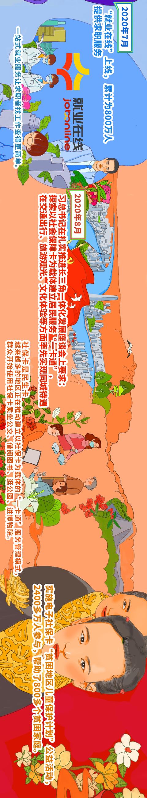 央视|仅5年持卡人数已达13.35亿！一图带你了解社保卡的这五年