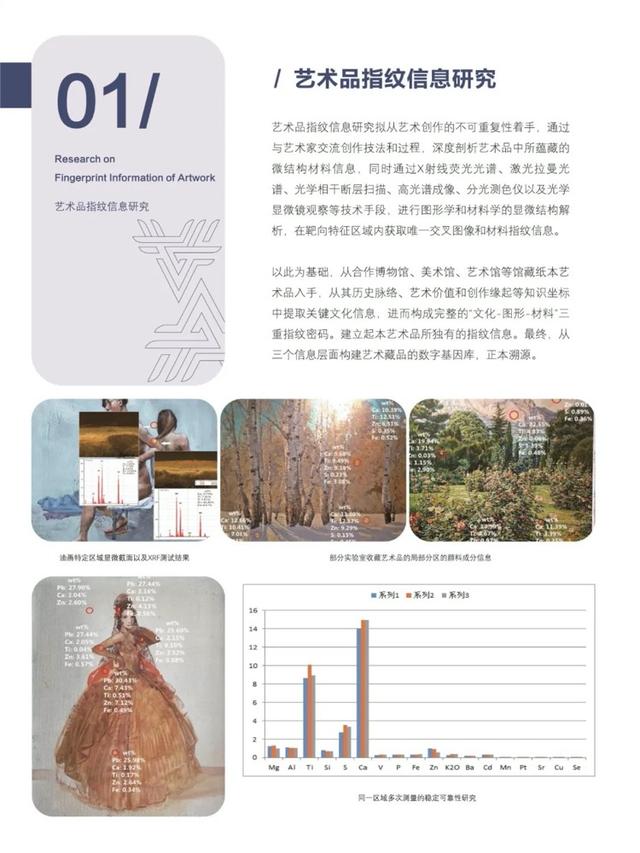 艺术x科技=？深大这个跨界创新实验室告诉你答案