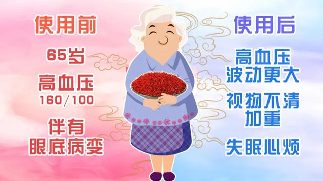 活血|血瘀也分寒热，切勿盲目化瘀！三杯代茶饮，凉血化瘀，血管畅通