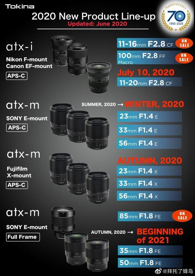 图丽将带来富士XF卡口镜头atx-m 23mm f/1.4 X和atx-m 33mm f/1.4 X