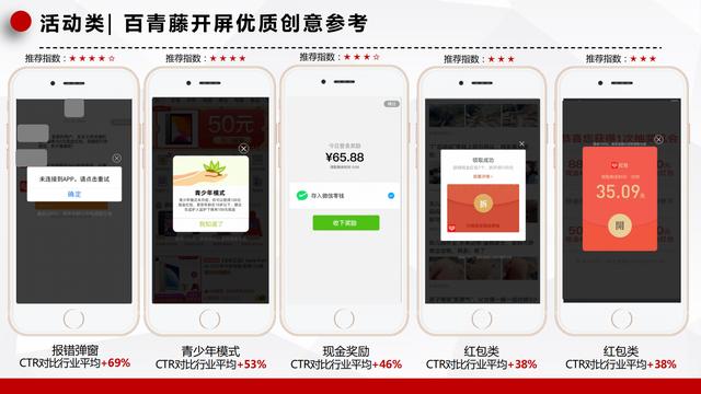 双11电商营销创意优化指南，快来获取