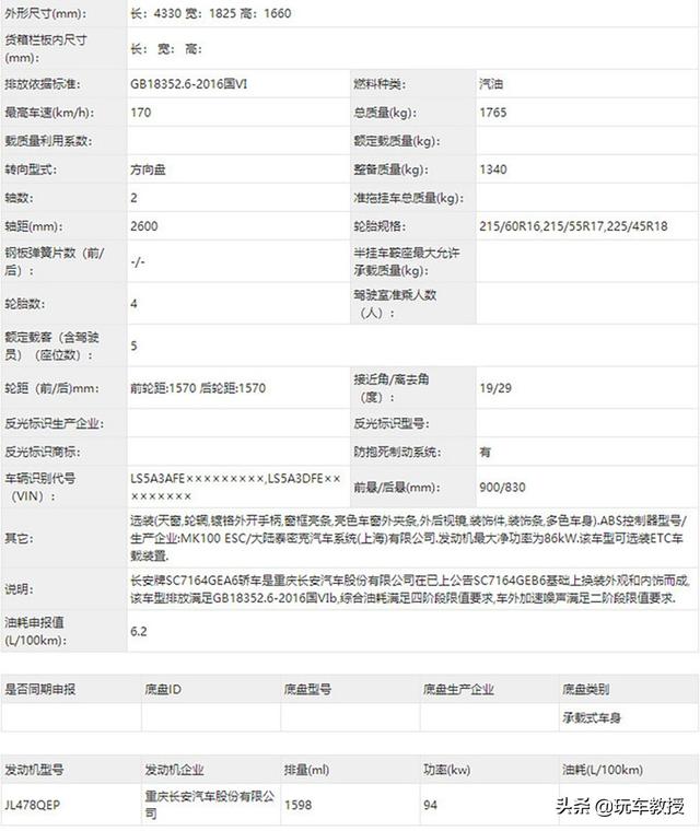 帅到犯规！全新长安CS35 PLUS申报图曝光