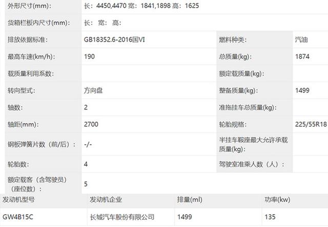 哈弗F5轿跑版曝光！或命名“赤兔”预计9万起售