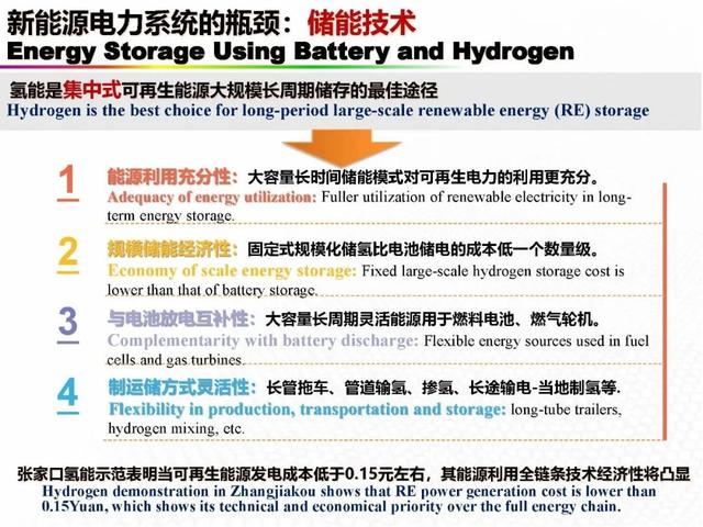 新能源|中国科学院欧阳明高院士：新能源汽车与新能源革命