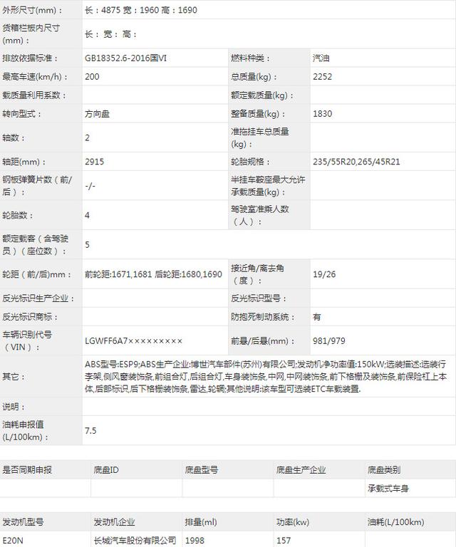 WEY全新中型SUV曝光！尺寸比VV7更大，或命名“摩卡”