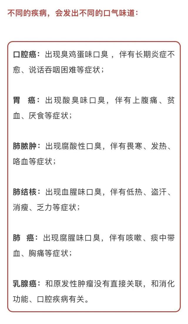 身体|晨起口苦别大意，可能这3个部位“出事”！第一个经常被忽略