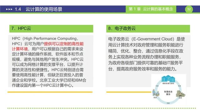 是时候要学习一下云计算方面的知识了