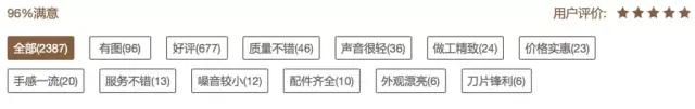 「超级宝妈」小米有品爆款理发器,专为宝宝设计,超静音电机,不伤肤、不揪发