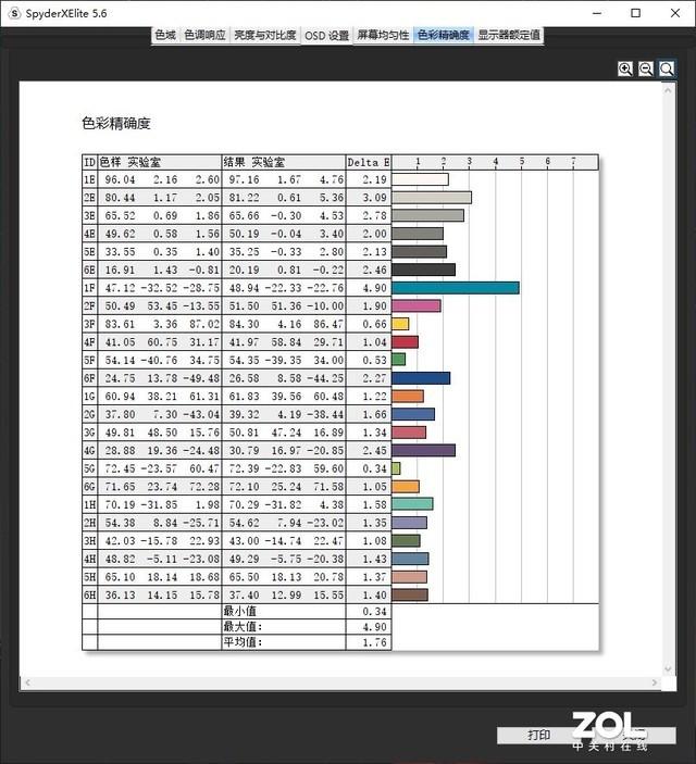 更年轻的全能办公本 ThinkBook 15 2021款评测