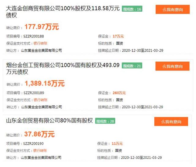 公司|又延时了！山东黄金集团“打包”转让旗下三家公司股权及债权