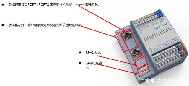 德克威尔FS系列一体式远程IO