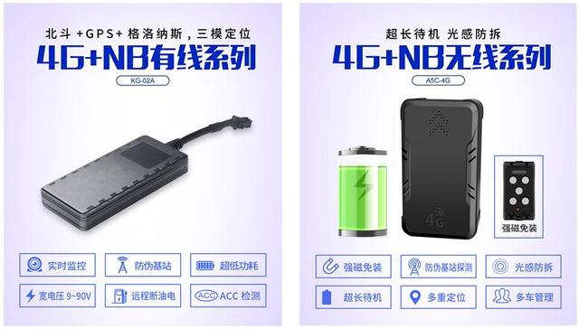 2G加速退网，4G cat1、NB-IoT 定位器全面上线