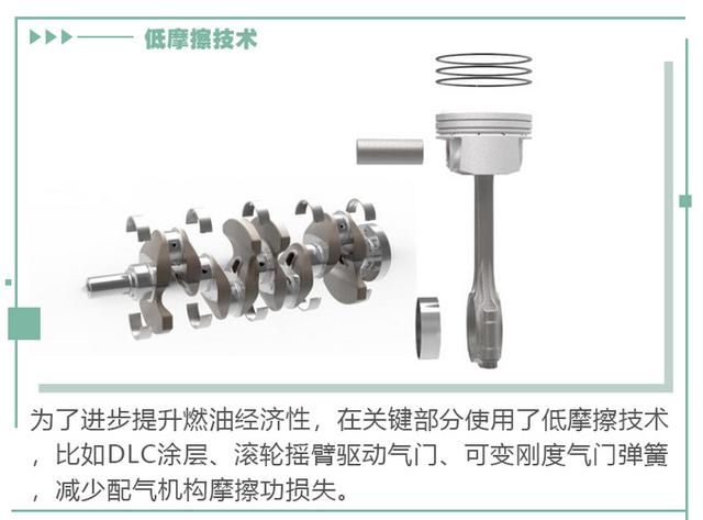 除了技术领先，奔腾T77 PRO高热效率发动机还能带来什么？