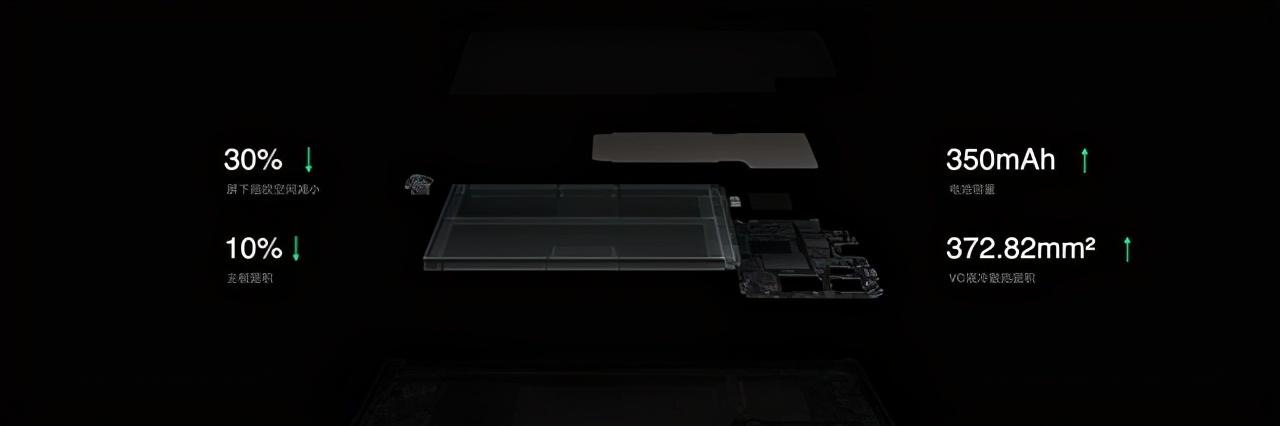 2699元起 OPPO Reno5系列携手故宫联名新品亮相