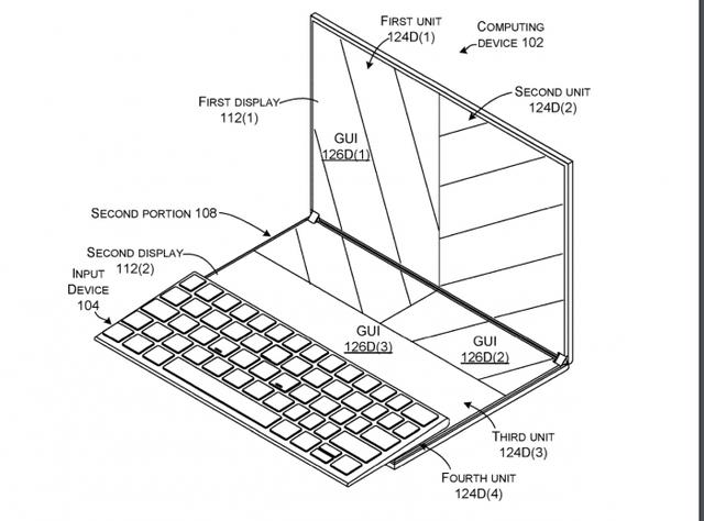 #环球网#Surface Neo新专利曝光：屏幕遮挡可自动调整显示区域