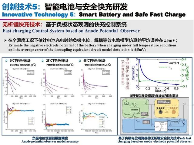 新能源|中国科学院欧阳明高院士：新能源汽车与新能源革命