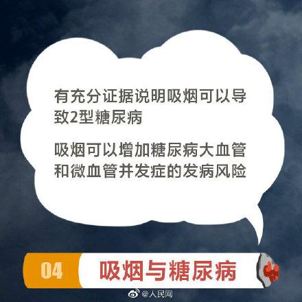 吸烟|吸烟及二手烟暴露的危害