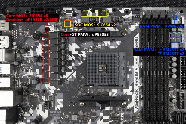 刷新率、分辨率、高画质，我全都要！RTX 3080 装机推荐