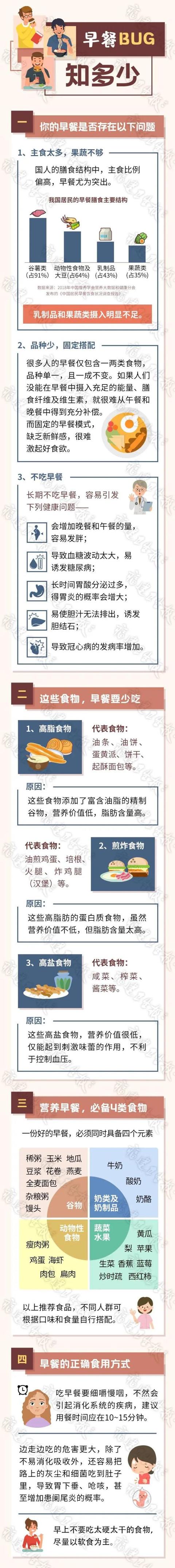 福建|咸菜配稀饭，搭吗？营养早餐食用指南→