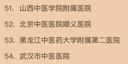 山西4所中医院上榜中医特色优势与科技影响力前100