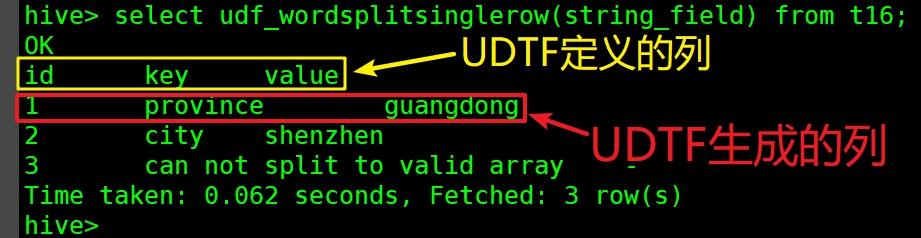 hive学习笔记之十一：UDTF