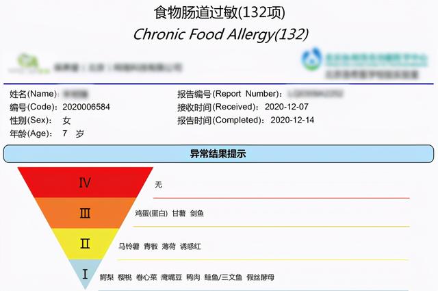 一到睡觉就爱哭爱闹，不是该吃什么，而是该少吃什么