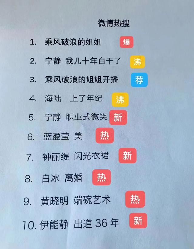 电影工厂|乘风破浪的姐姐们开撕，黄晓明艰难求生，30岁的女人到底有多野