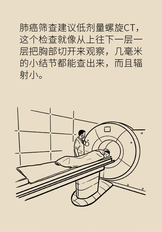 人民网|年年体检还得癌症？可能是选择的项目不对