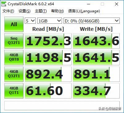 不服跑个分！常见固态硬盘测速工具性价比盘点（上）