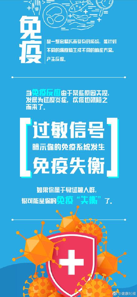 过敏|六大过敏防护建议