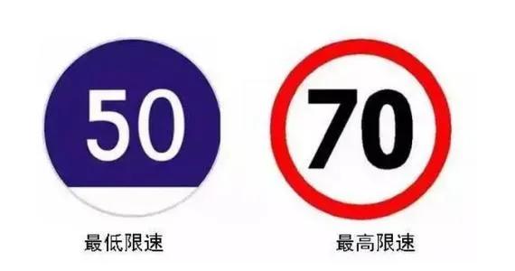 「阿虎汽车」扣分最多的交通标志,第一个你就分不清!