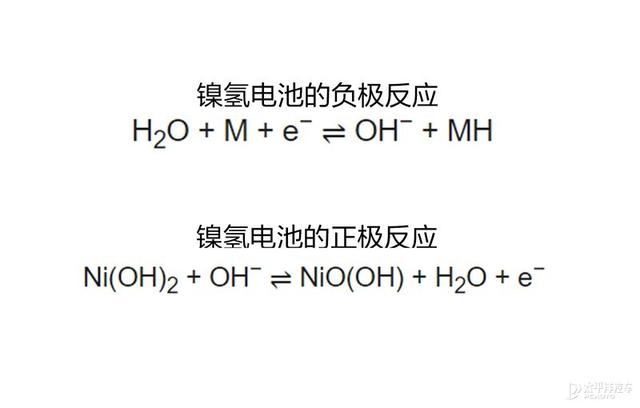 电池研究院：双擎的镍氢电池跟Walkman的有何不同？