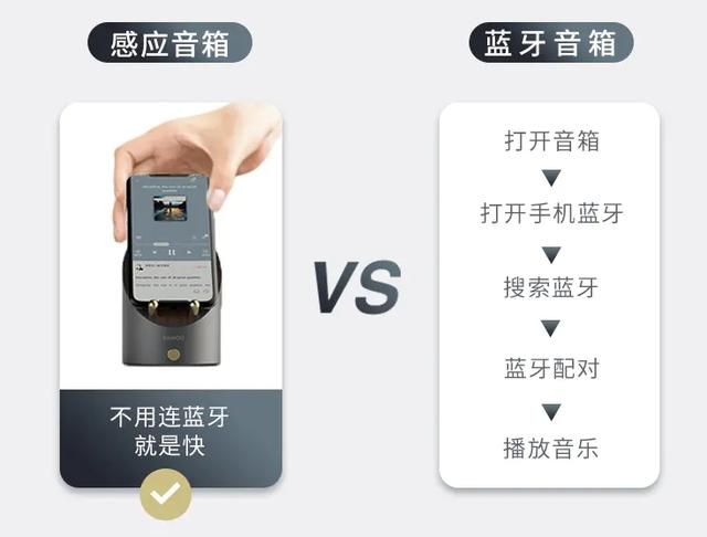 全新黑科技感应音箱，不用蓝牙，也能与你“心有灵犀一点通”