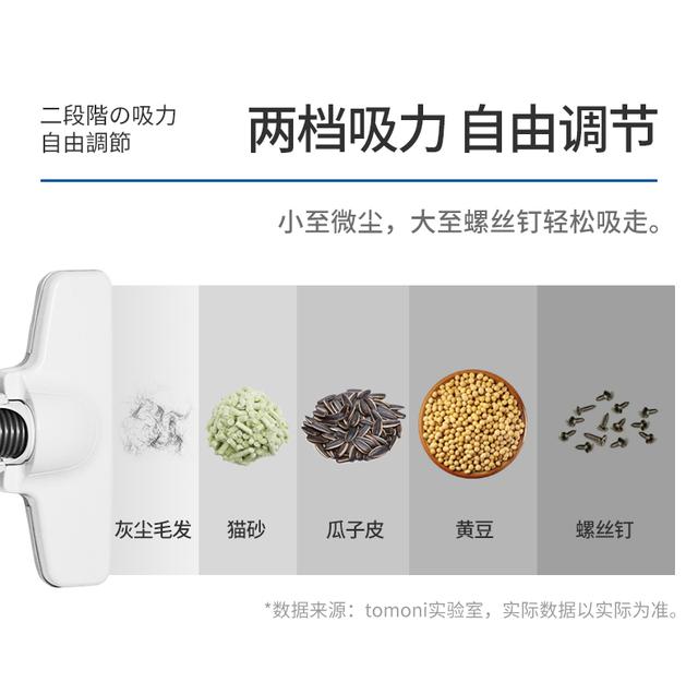 给父母钱还不如送个吸尘器，不弯腰不插电仅重0.9kg，真孝心