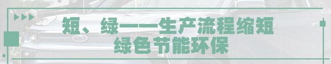 “以塑代钢”是减配？奇瑞新能源高分子复合材料车身覆盖件了解下