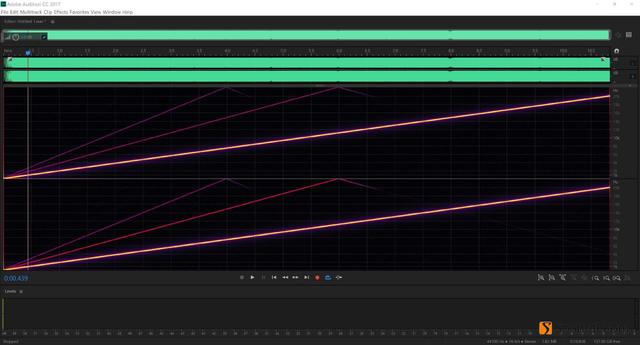 高登音频 GOLDENWAVE GA-X evolution耳机放大器测评报告「Soomal」