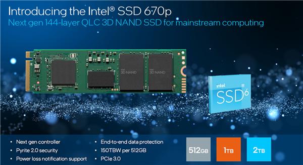 Intel发布消费级SSD 670p：144层QLC、缓存大变