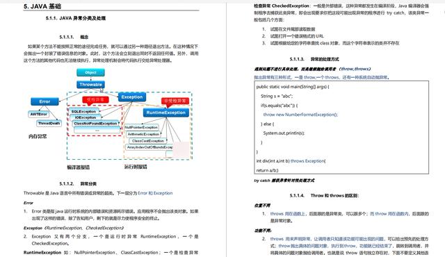 牛掰！双非Java校招进字节跳动月薪30K，他刷的题我要到了