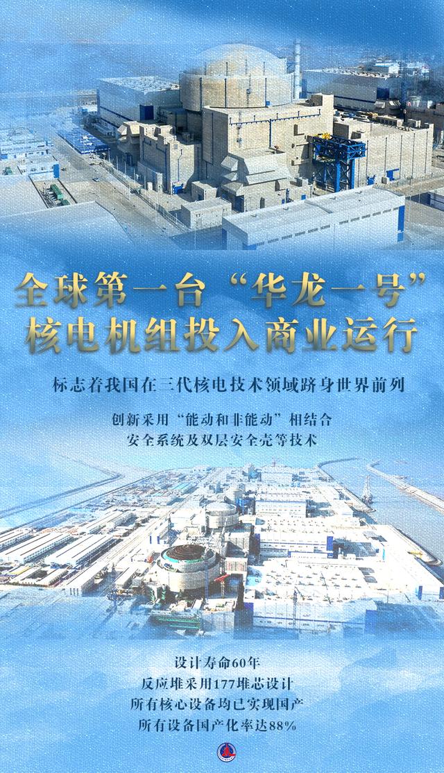 新华社|［经济］全球第一台“华龙一号”核电机组投入商业运行