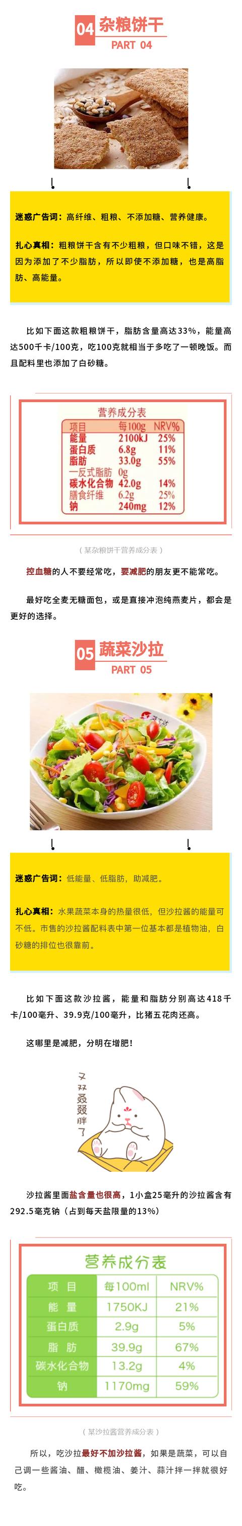 这 7 种“伪健康食物”真的能养生吗？看完再决定买不买吧