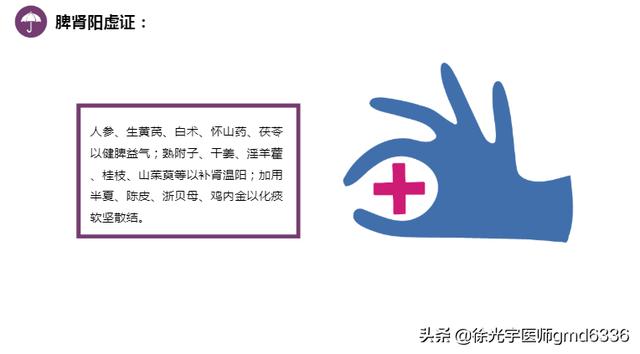 甲状腺肿大怎么办？徐光宇：辩证用药即消