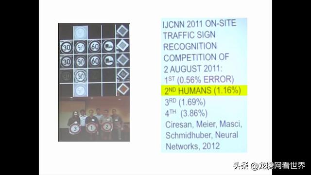 「龙腾网」论文脱水指南：人工神经网络和深度学习